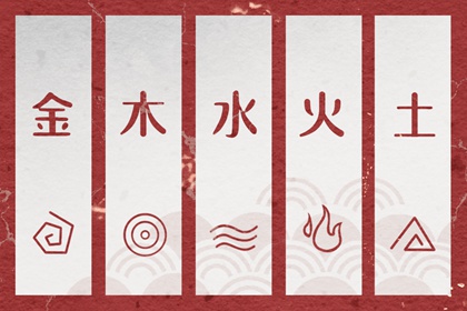 万年历阳历查询表,万年历 吉凶,八字万年历